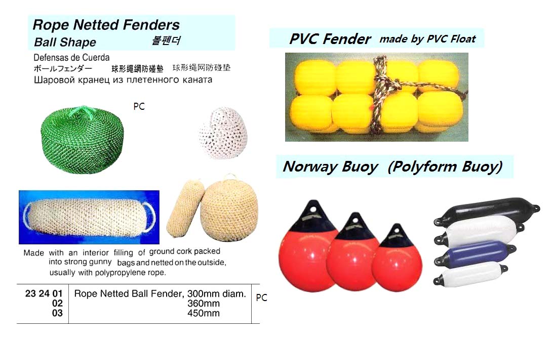 FENDER ROPE NETTED 300MM DIA