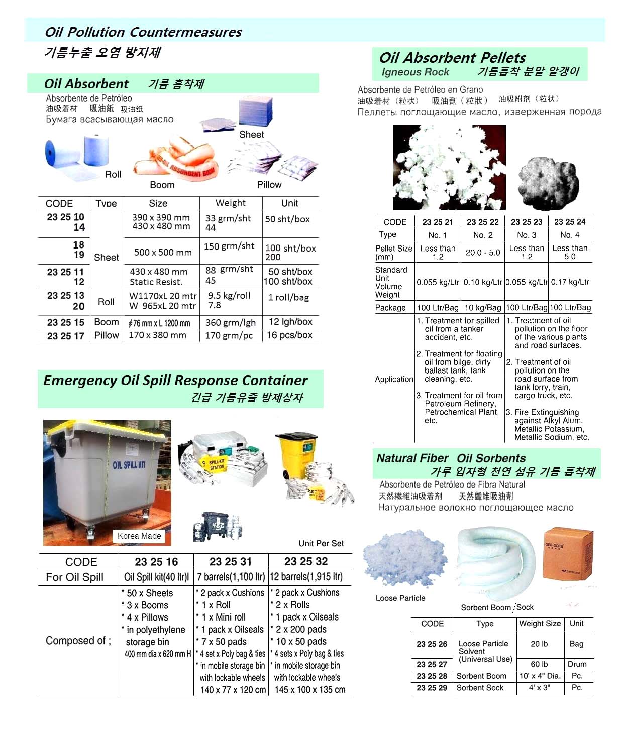 OIL ABSORBENT SPILL KIT, FOR 12 BARRELS OIL SPILL
