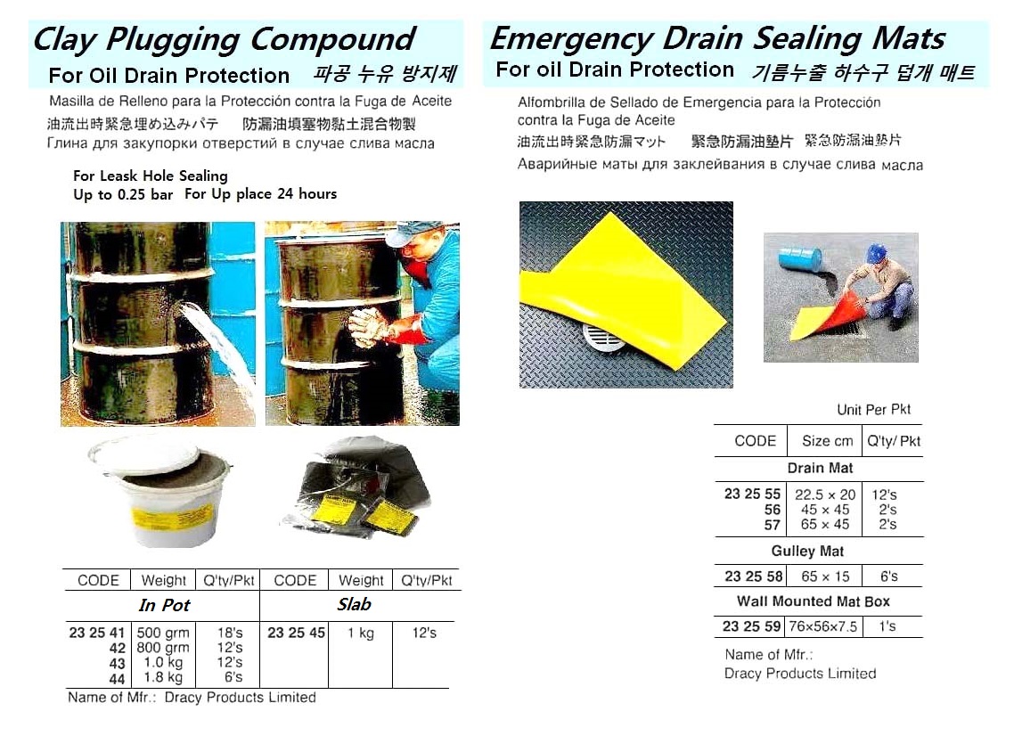 MAT BOX WALL MOUNTED DAMMIT, 76CMX56CMX7.5CM 1`S