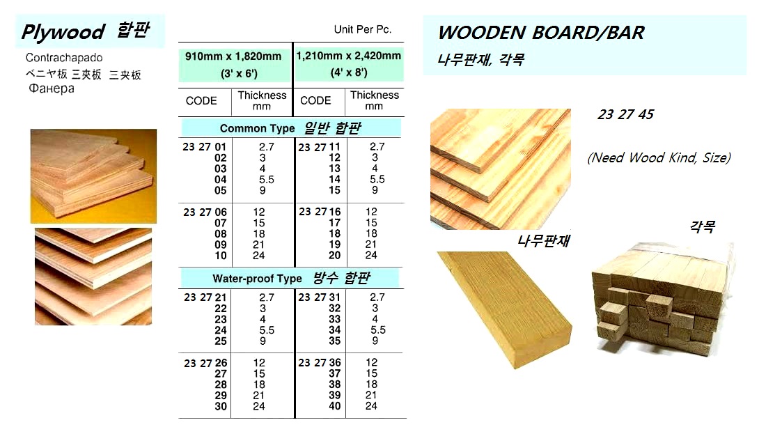 PLYWOOD COMMON 1210X2420X12MM