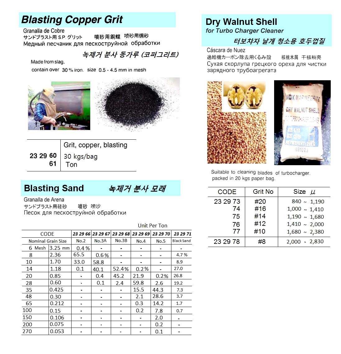 GRIT COPPER BLASTING FINE, GRADE 30KGS/BAG