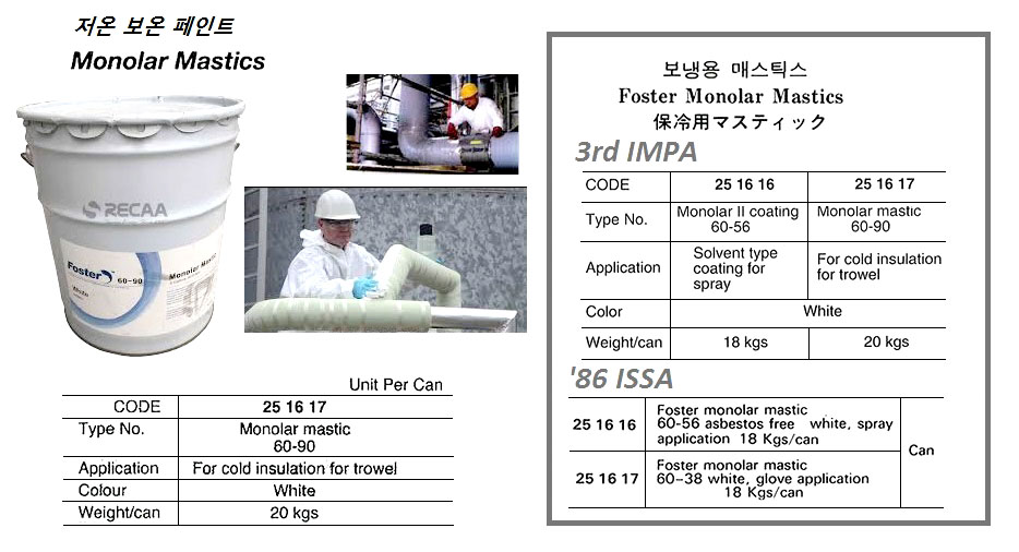 MONOLAR MASTIC 60-90, WHITE FOR TROWEL 20KG