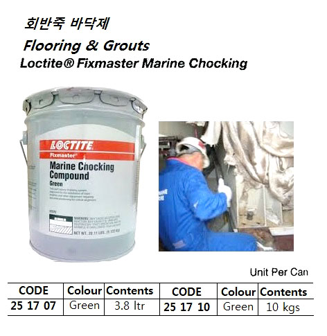 FLOORING & GROUT LOCTITE, PC7202 GREEN 10KGS