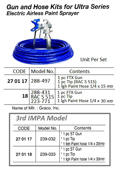 GUN & HOSE KIT 288-431 7.5MTR, FOR ULTRA SERIES PAINT SPRAYER