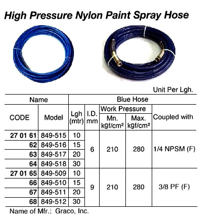BLUE HOSE GRACO 849-509, 3/8"X10MTRS