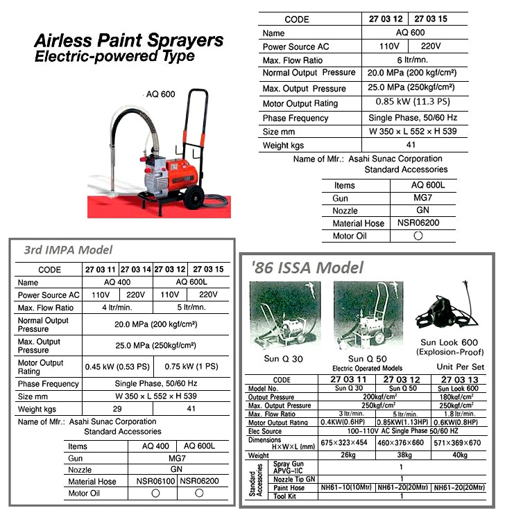 PAINT SPRAYER AIRLESS ELEC., ASAHI SUNAC AQ 600 AC110V