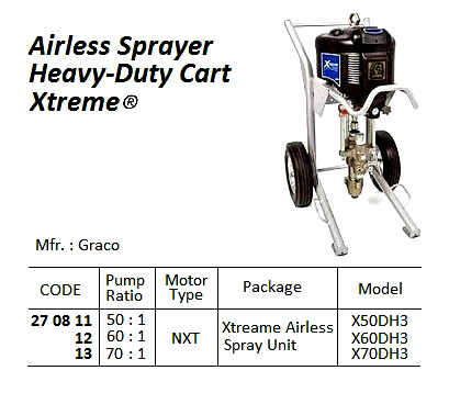 SPRAYER AIRLESS CART GRACO, KING 50:1 6500CC MOTOR K50FH1