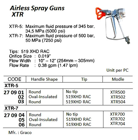 GUN AIRLESS SPRAY GRACO XTR-5, OVAL HANDLE W/TIP #XTR502