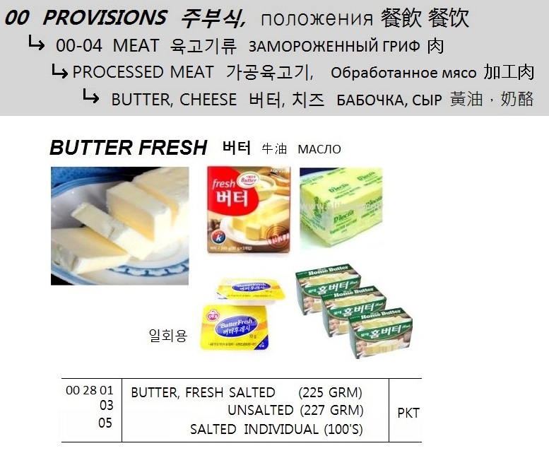 ANCHOVY FILLET FLAT TINNED