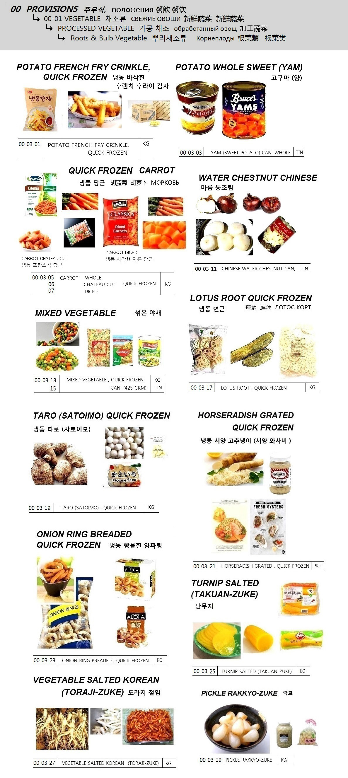 ASPARAGUS SPEAR FROZEN