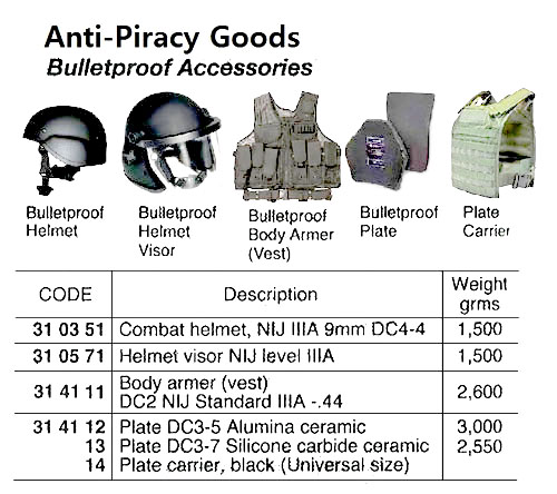 BODY ARMER (VEST) DC2 NIJ, STANDAD IIIA-.44 2600GRM