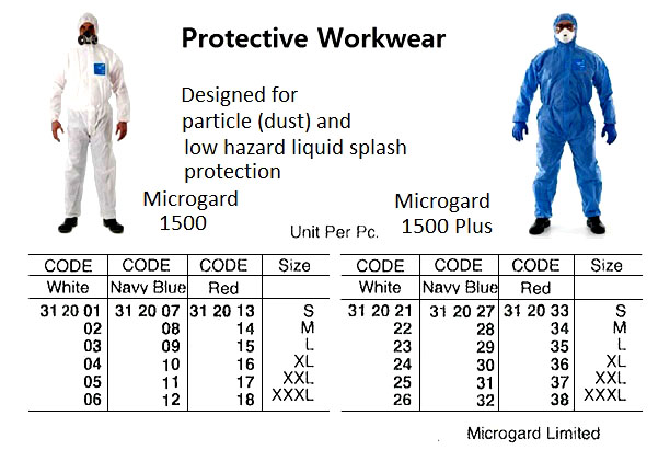WORKWEAR ANT-STATIC SMS FABRIC, M.GARD 1500PLUS LIGHT BLUE L