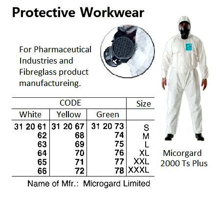 WORKWEAR PE FABRIC ANTI-STATIC M.GARD 2000 TS PLUS GREEN S,