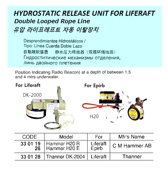 HYDROSTATIC RELEASE UNIT, HAMMER H20 R FOR LIFERAFT