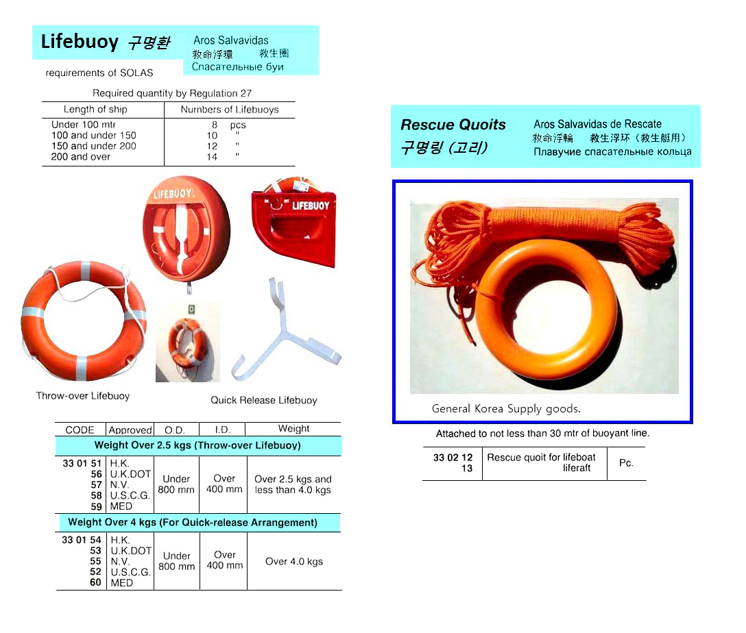 LIFE BUOY WEIGHT OVER 2.5KGS, HK APPROVED