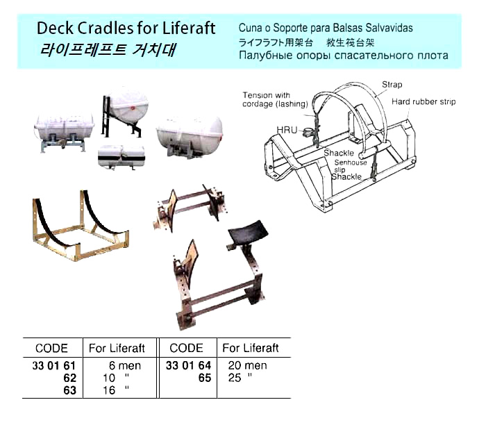 DECK CRADLE FOR LIFERAFT 10MEN
