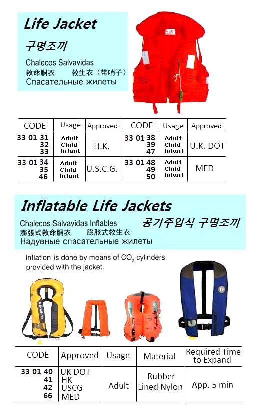 LIFE JACKET INFLATABLE F/ADULT, W/LIGHT&WHISTLE MED APPROVED