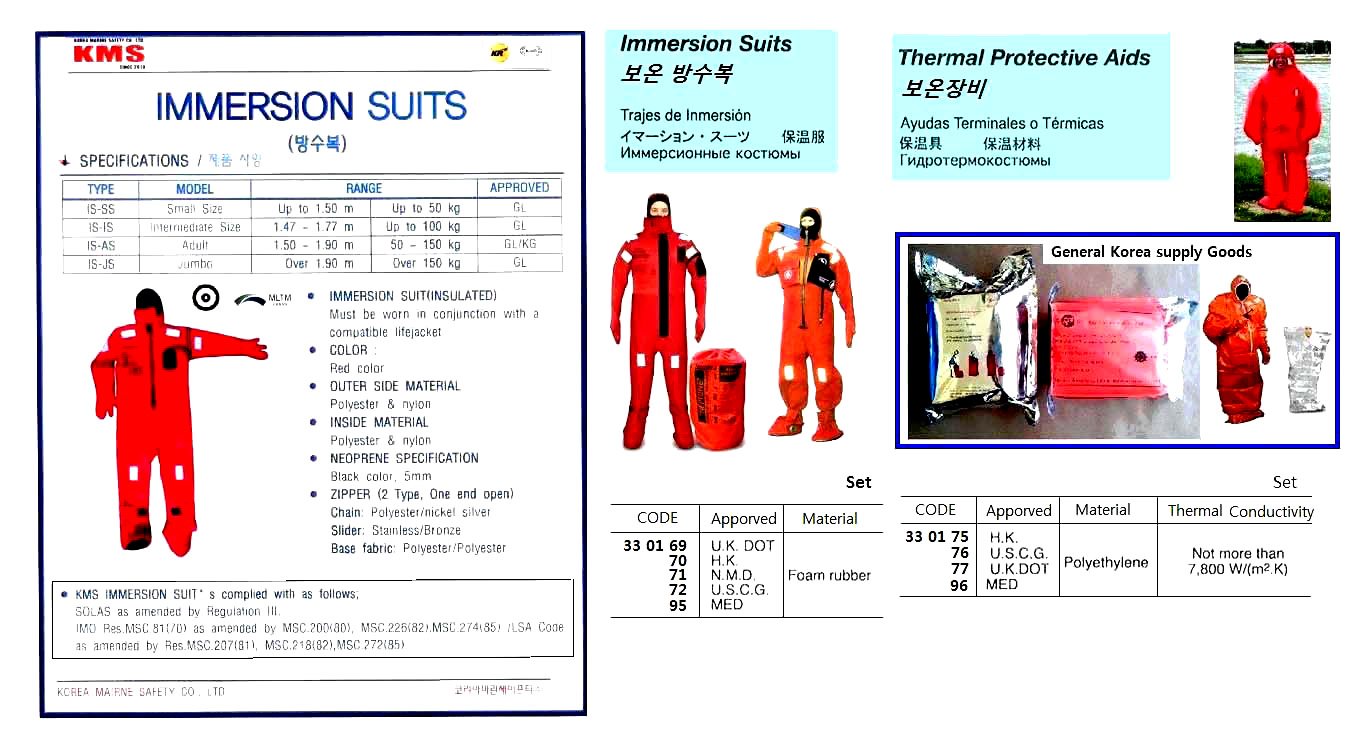 IMMERSION SUIT MED APPROVED