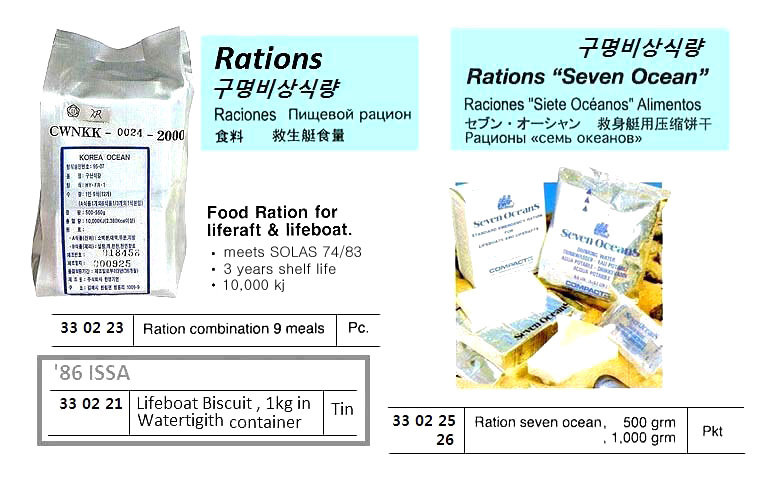 LIFEBOAT RATION COMBINATION, 9 MEALS