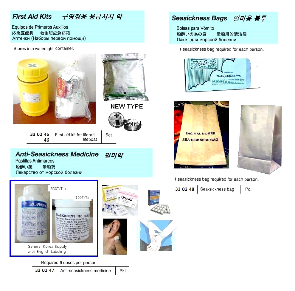 FIRST AID KIT FOR LIFERAFT