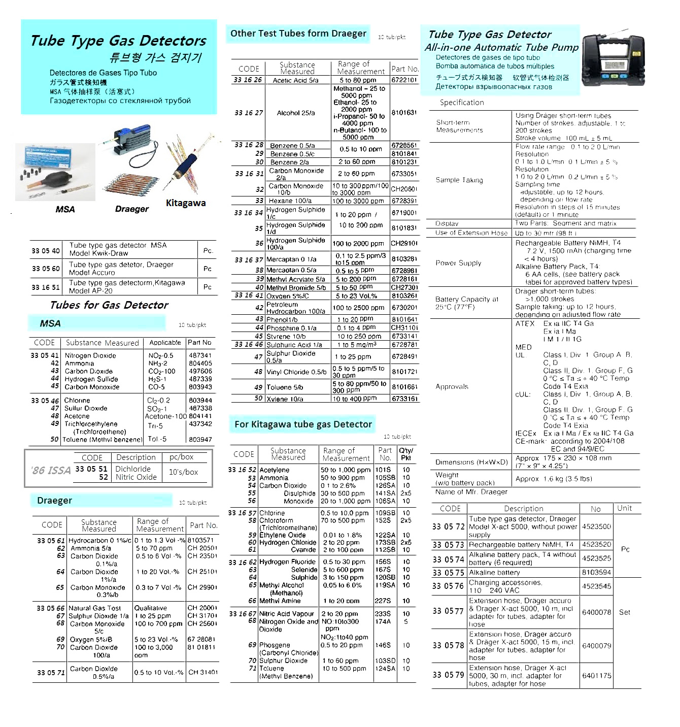 BELLOW PUMP FOR DRAEGER, GAS DETECTOR MODEL ACCURO