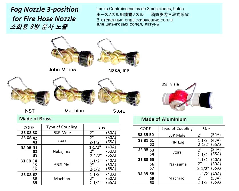 FOG NOZZLE 3 POSITION BRASS, STORZ 2"