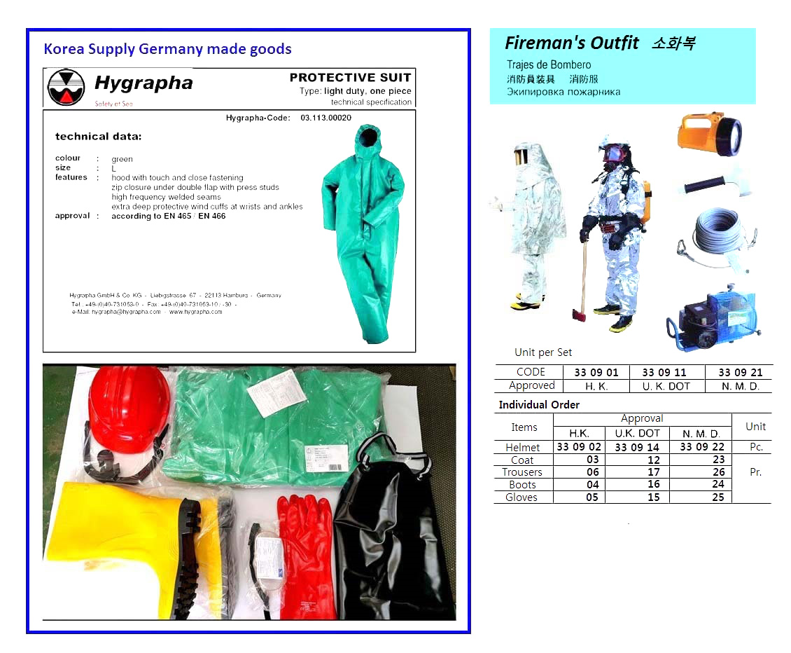 ALUMINIZED SUIT COMPLETE, UK DOT/USCG APPROVED