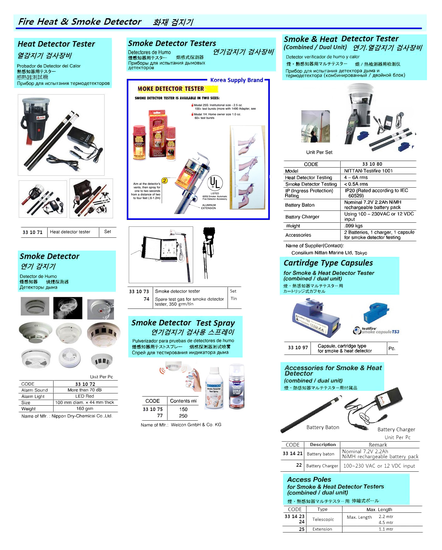 CAPSULE CARTRIDGE TYPTE, FOR SMOKE&HEAT DETECTOR 1001