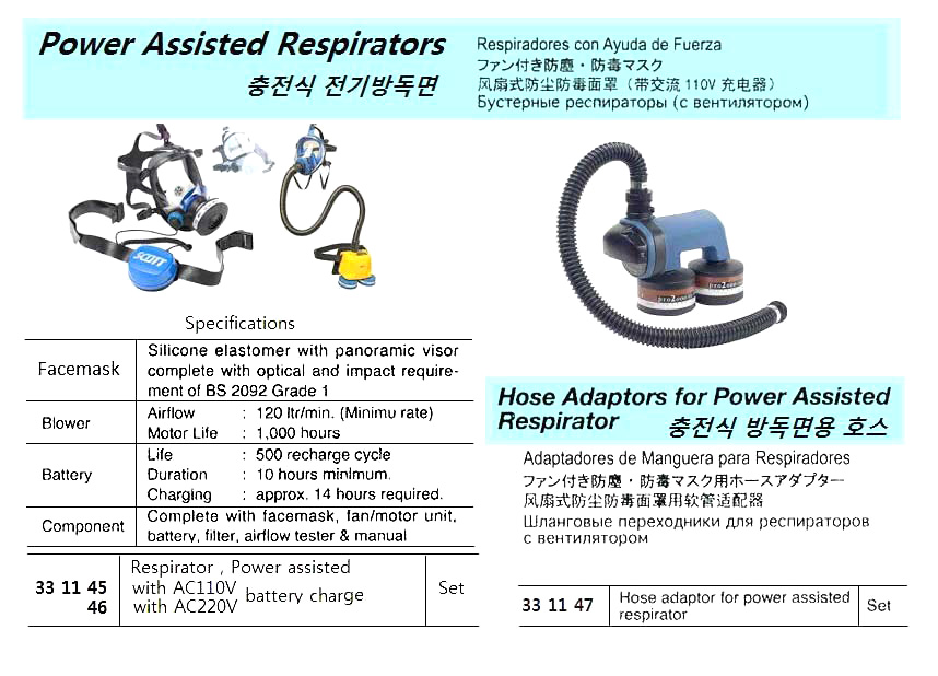 RESPIRATOR POWER ASSISTED WITH, AC110 VOLT BATTERY CHARGER