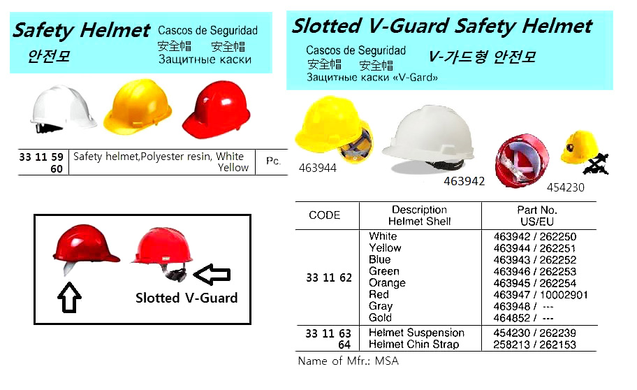 HELMET SAFETY POLYESTER RESIN, WHITE