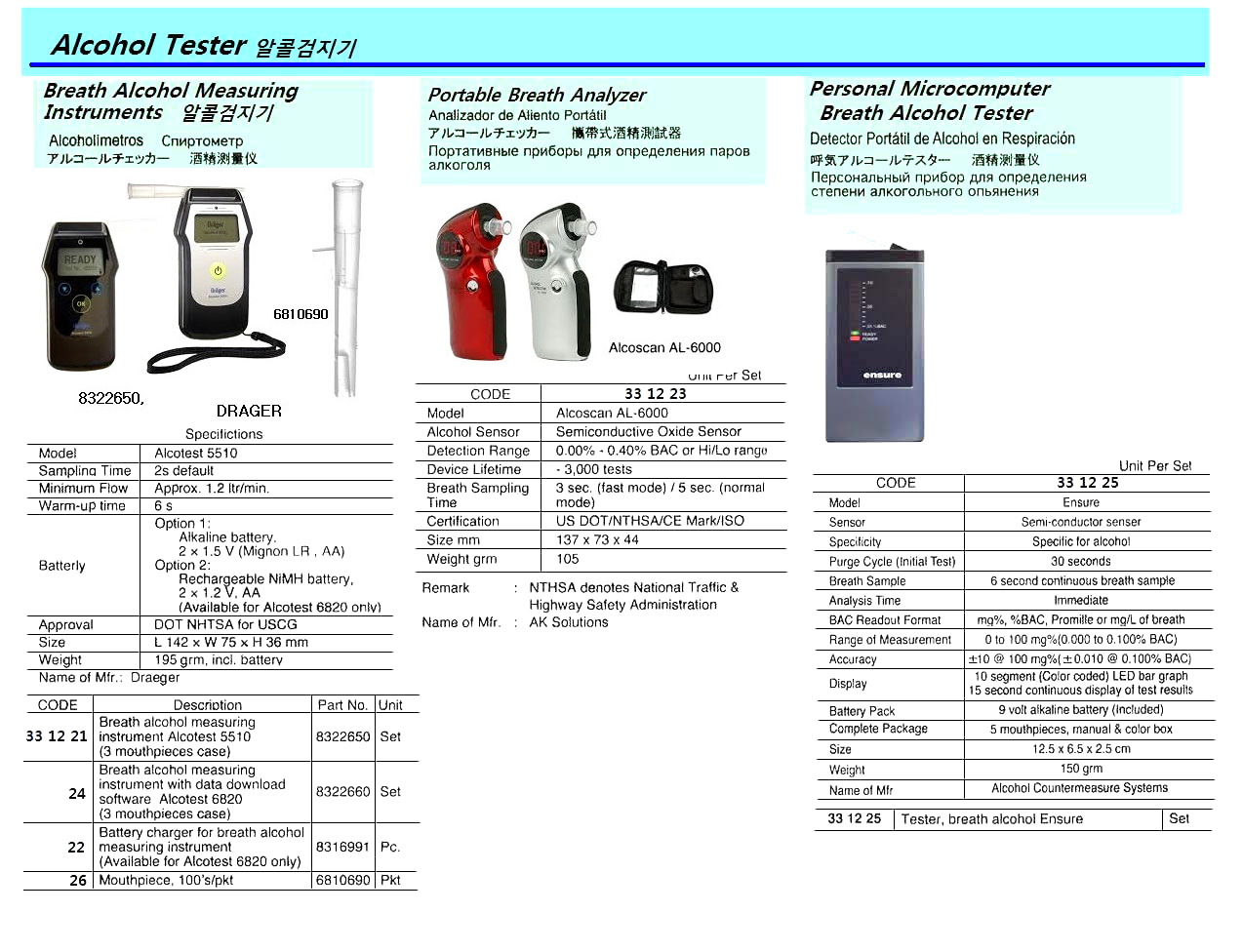 TESTER BREATH ALCOHOL ENSURE