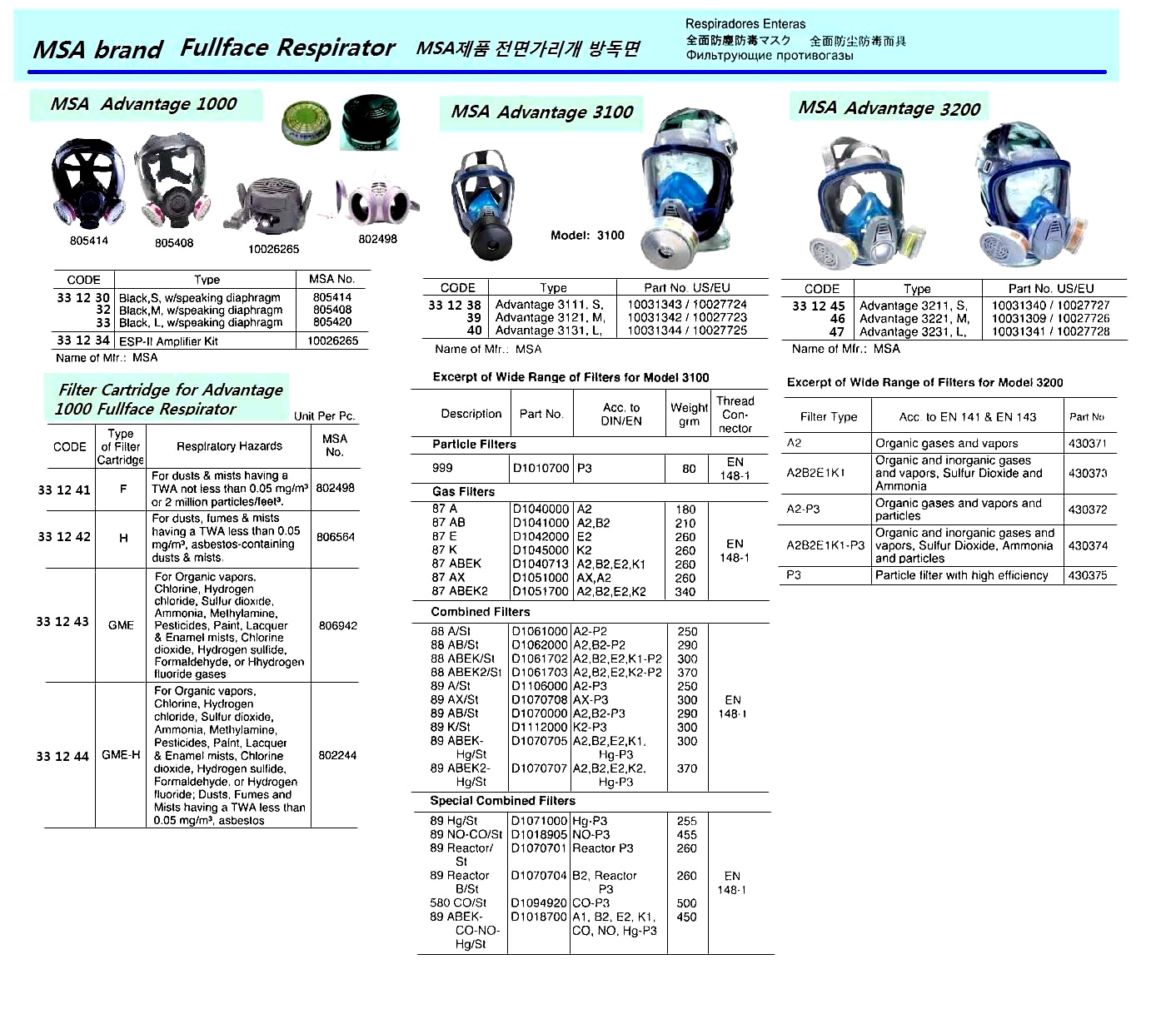 RESPIRATOR FULLFACE ADVANTTAGE, 3111S US10031343/EU10027724