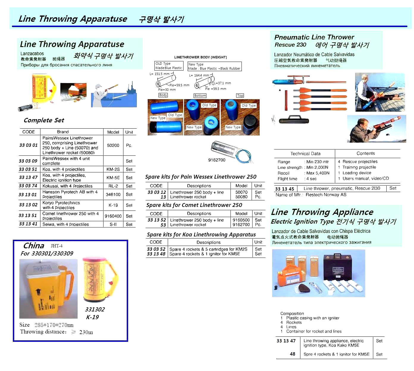 LINETHROWER 250 BODY & LINE, COMET 9160500 SOLAS/MED