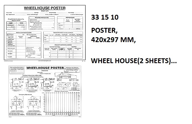 POSTER WHEEL HOUSE(2 SHEETS), 420X297MM