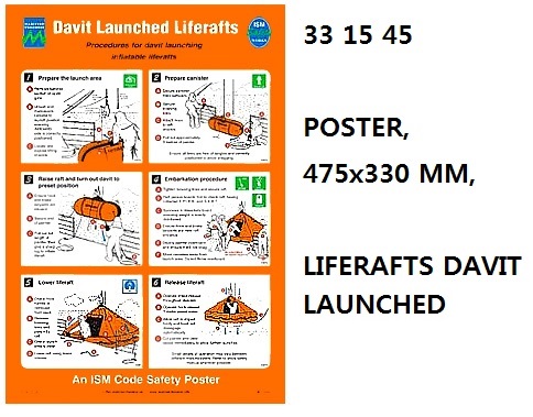 POSTER DAVIT LAUNCHED, LIFERAFTS #1045W 475X330MM