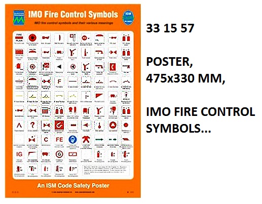 POSTER IMO FIRE CONTROL, SYMBOLS #1057X 475X330MM