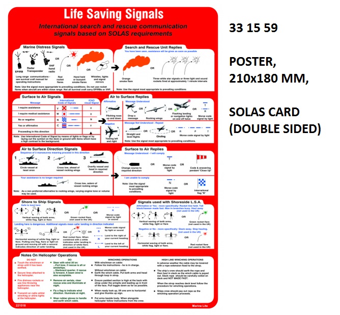 POSTER SOLAS CARD #1059Z, 210X180MM