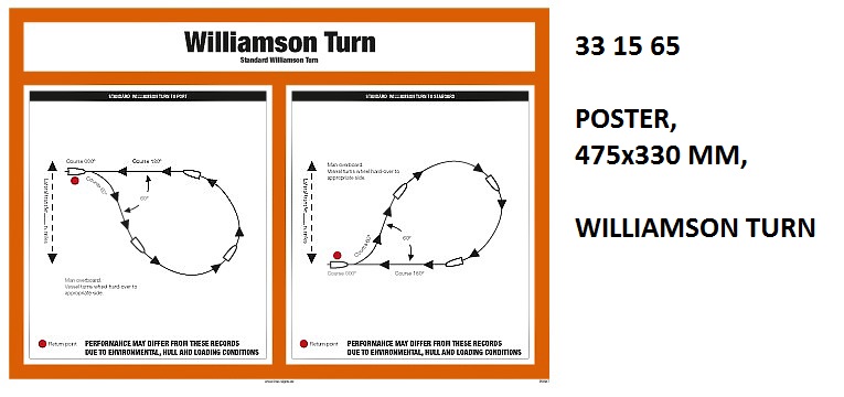 POSTER WILLIAMSON TURN, #1065 475X330MM
