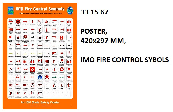 POSTER IMO FIRE CONTROL SYMBOL, ISO 17631 #1067W 420X297MM