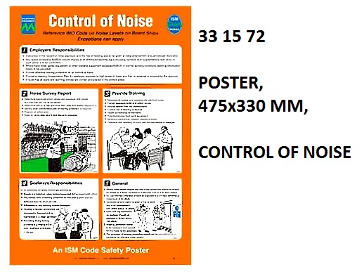 POSTER CONTROL OF NOISE, #1072W 475X330MM