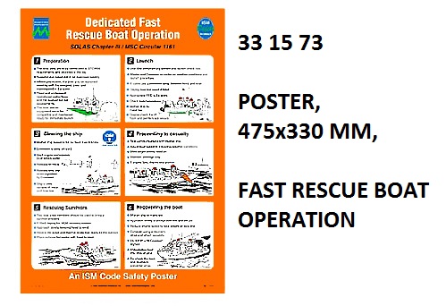 POSTER FAST RESCUE BOAT, OPERATION #1073W 475X330MM