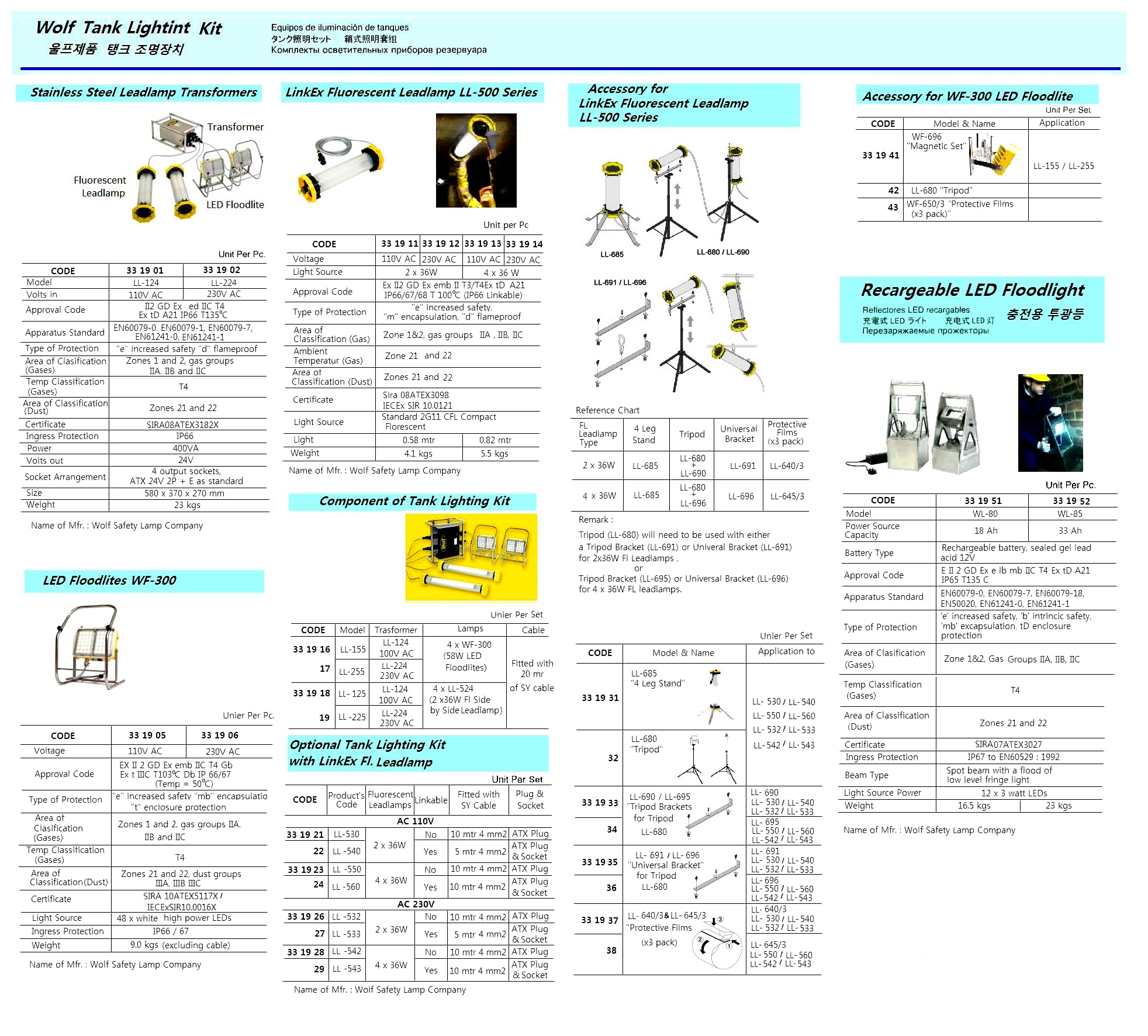 BRACKET SCAFFOLD WOLF LX-678, FOR LEADLAMP TANK LIGHTINGKIT