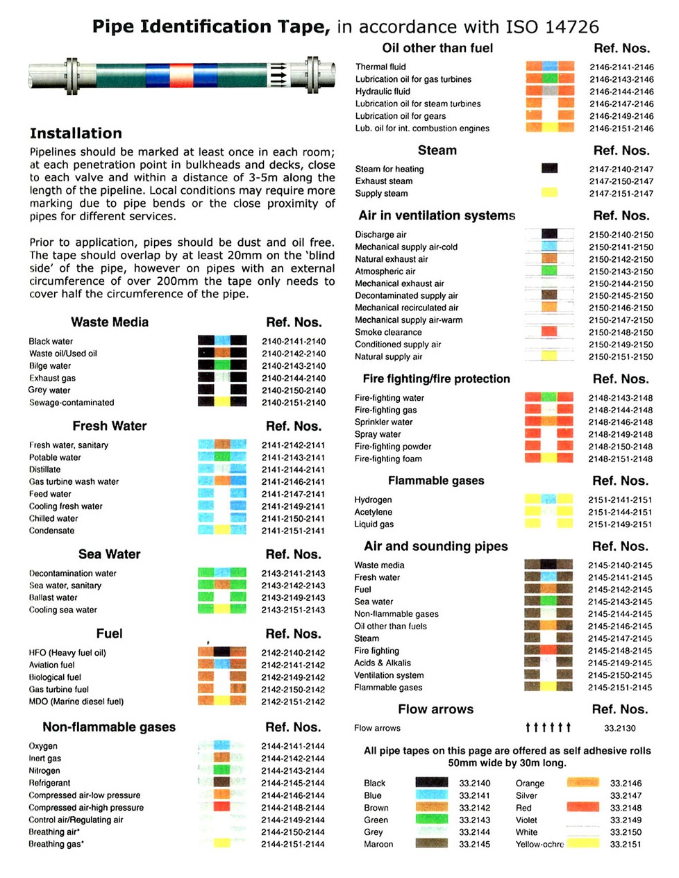 TAPE PIPE #2130 ISO 14726 &, BS1710 FLOW ARROWS 50MMX30M