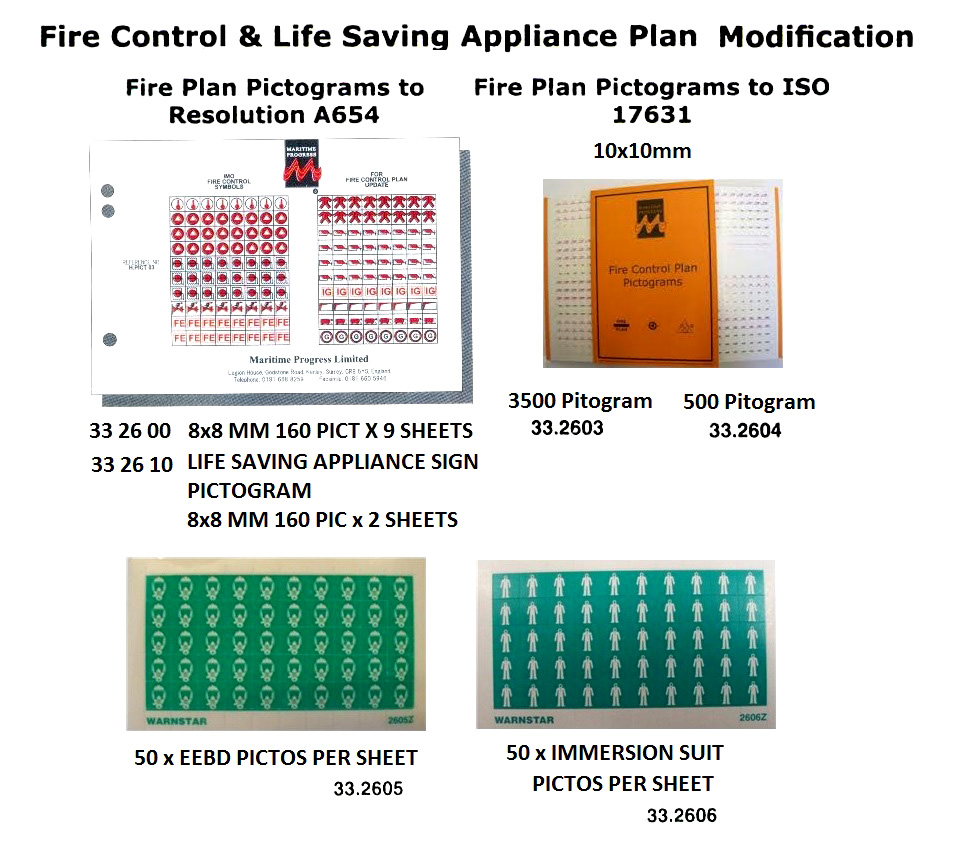 FIRE CONTROL SIGN PICTOGRAM, 8X8MM 160 PICT X 9 SHEETS