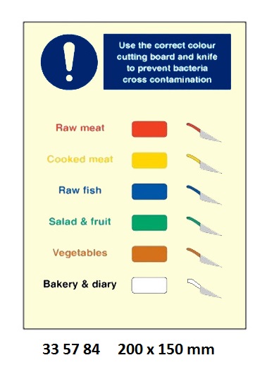 SIGN GALLEY USE COLLECT COLOUR, CUTTIN` BOARD 5784KJ 297X210MM