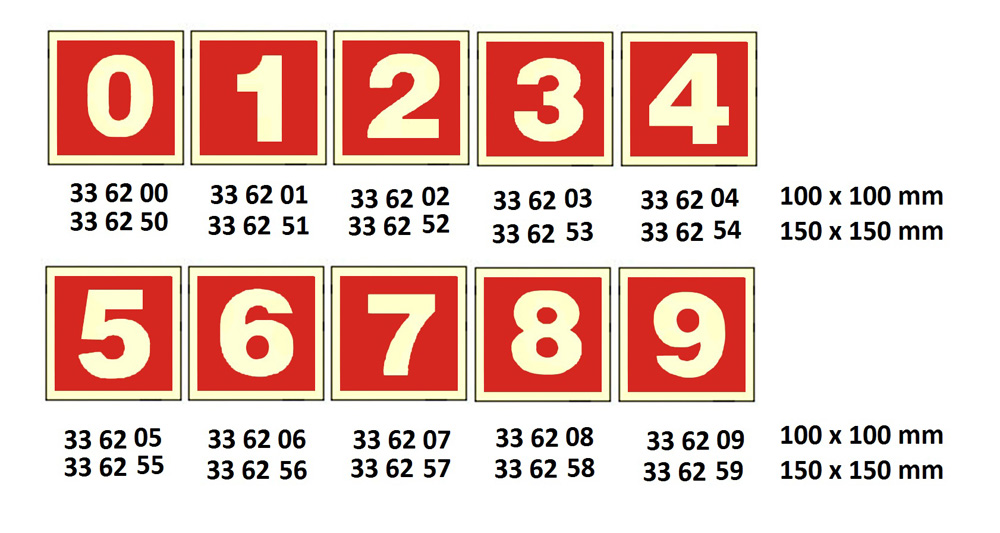 FIRE EQUIPMENT SIGN (RED) 0, 150X150MM