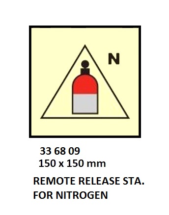 FIRE CONTROL SYMBOL ISO 17631, RMT RELEASE STATION F/NITROGEN