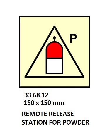 FIRE CONTROL SYMBOL ISO 17631, RMT RELEASE STATION F/POWDER