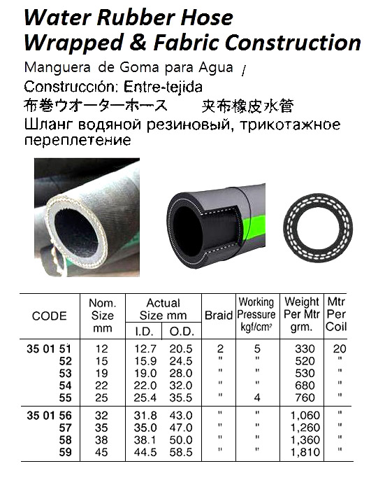 HOSE WATER RUBBER WRAPPED &, FABRIC 4KG 25MMX2B