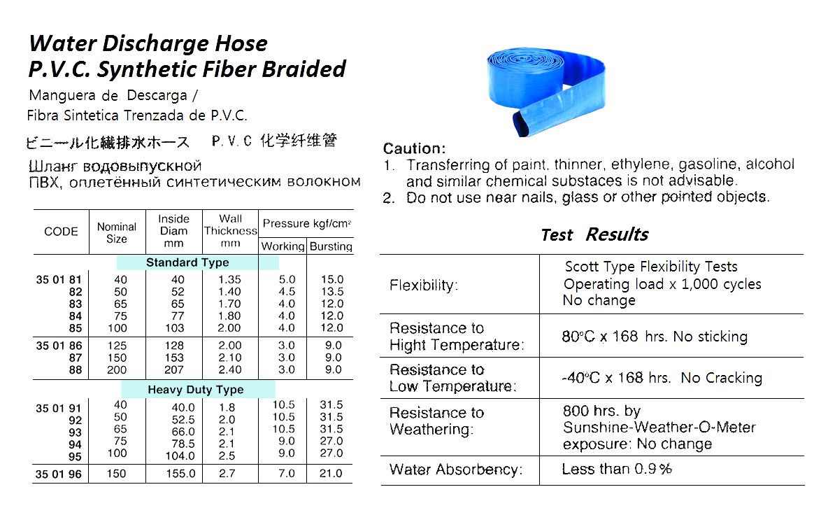 HOSE WATER PVC DISCHARGE, HEAVY DUTY 10.5KG 40MM